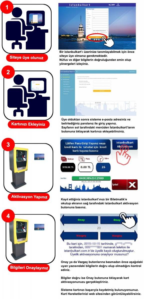 Silinen İstanbulkart numarası nasıl öğrenilir? İstanbulkart numarası silinenler ne yapmalı?