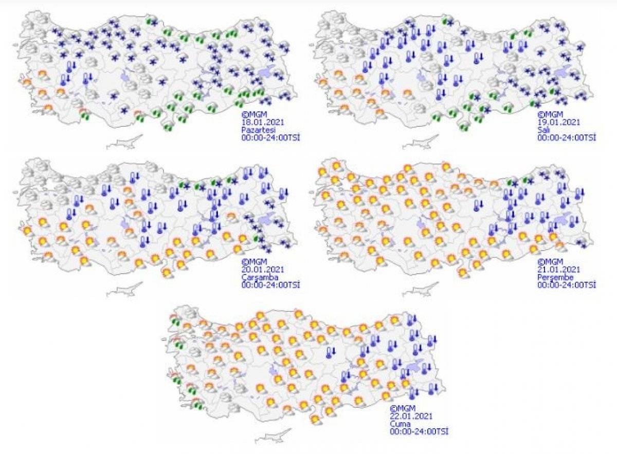 Meteoroloji tahminlerine göre 5 günlük hava raporu