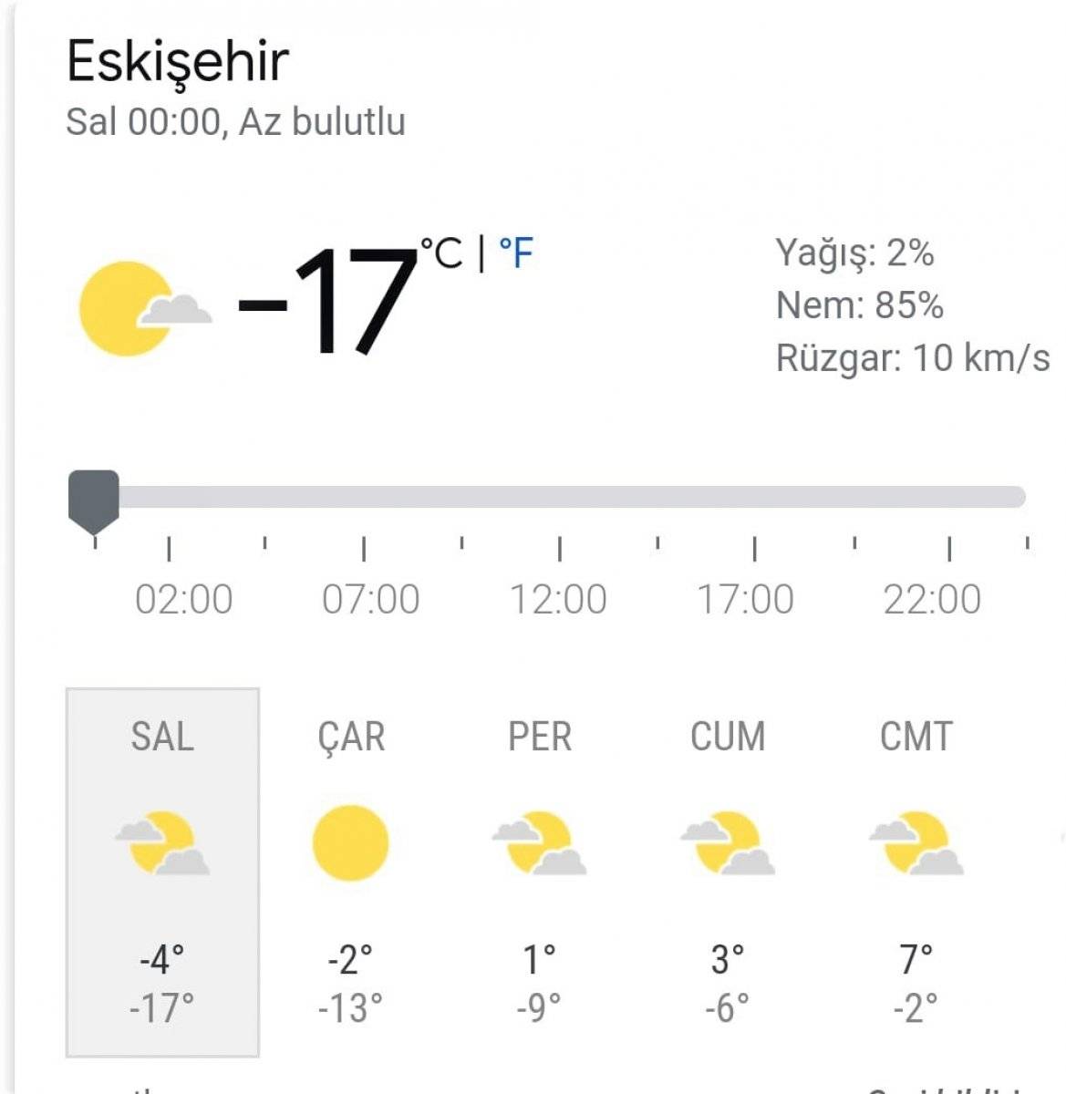 Eskişehir’de termometreler eksi 17’yi gördü