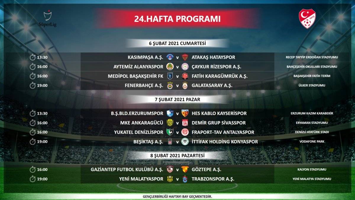 Süper Lig'de derbi tarihleri açıklandı