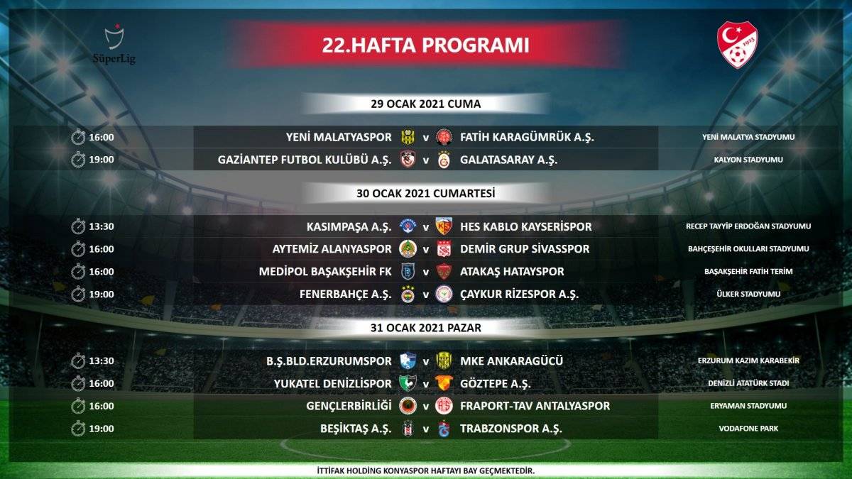 Süper Lig'de derbi tarihleri açıklandı