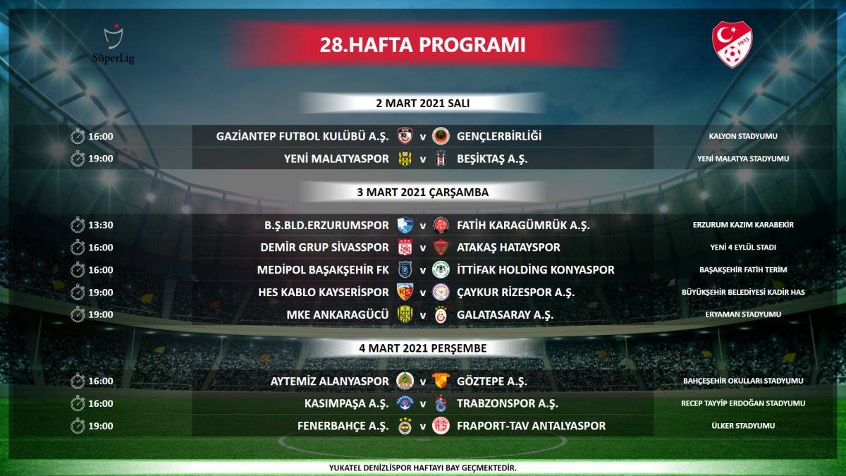 Süper Lig'de derbi tarihleri açıklandı