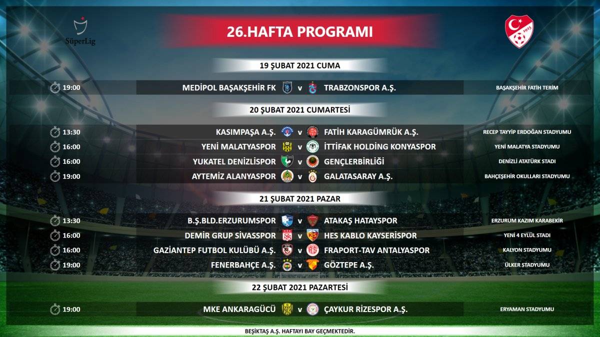 Süper Lig'de derbi tarihleri açıklandı