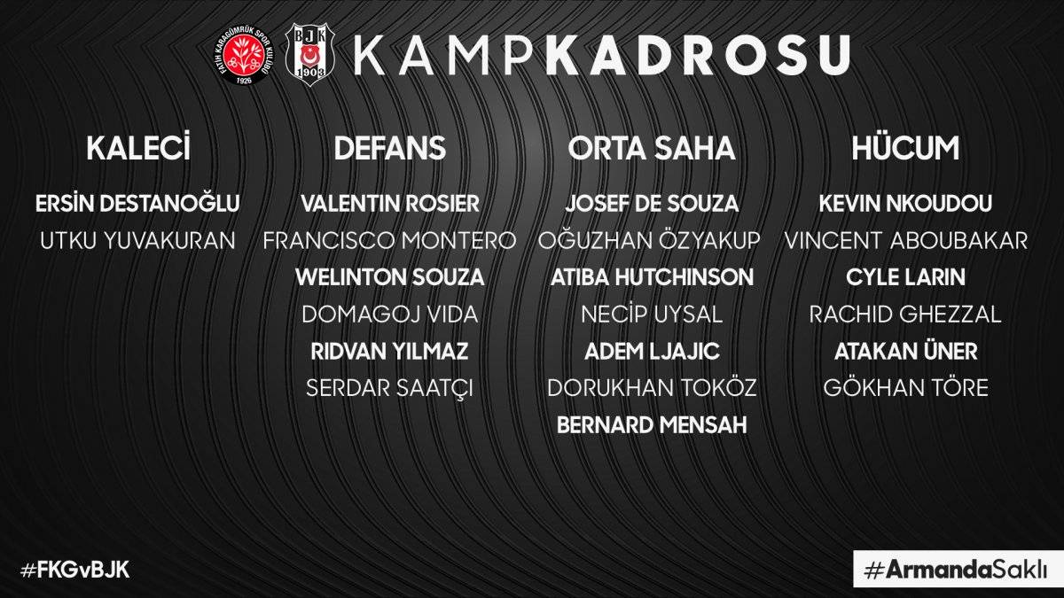 Beşiktaş'ta 1 futbolcu koronavirüse yakalandı