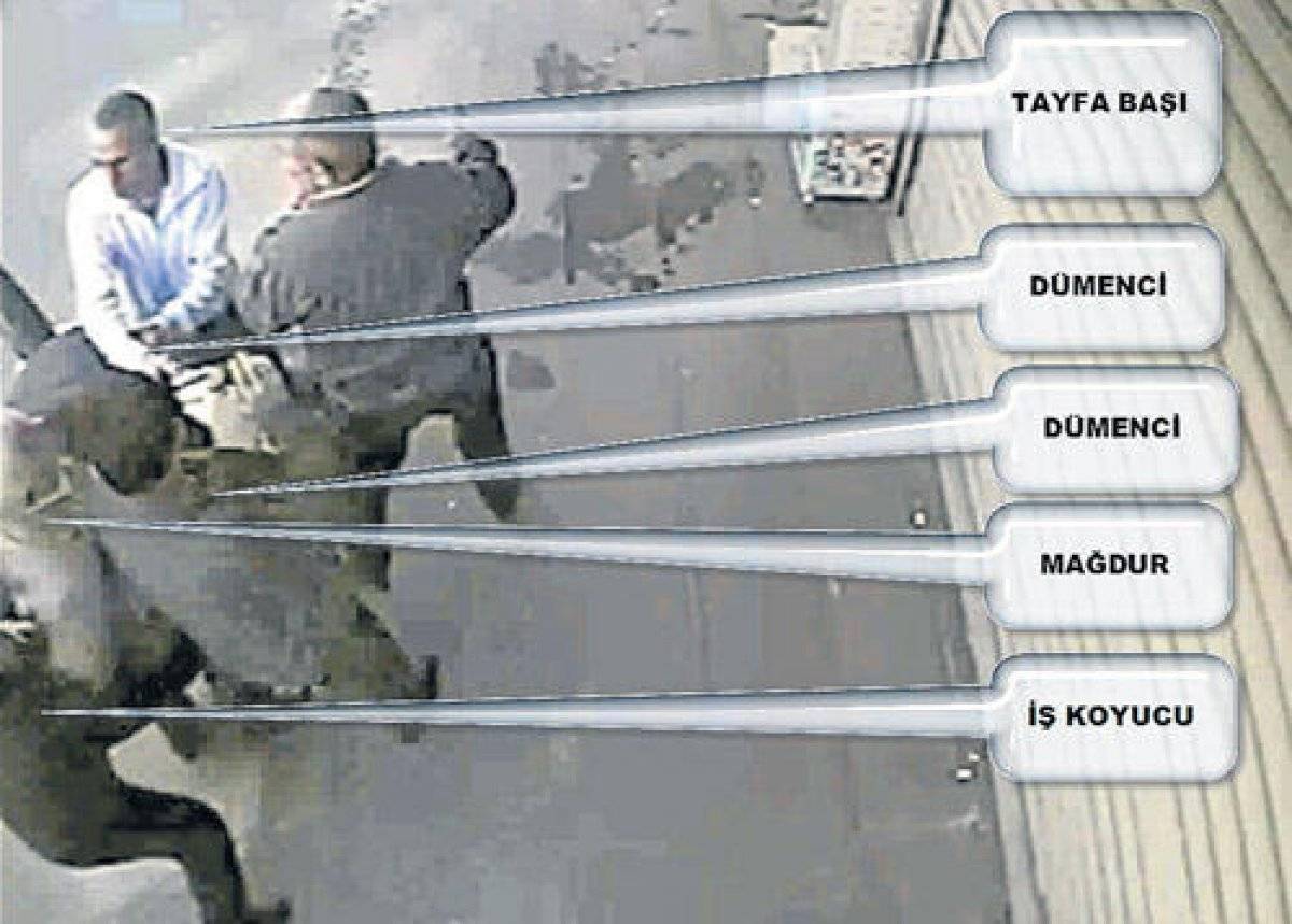 Tantanacılık nedir