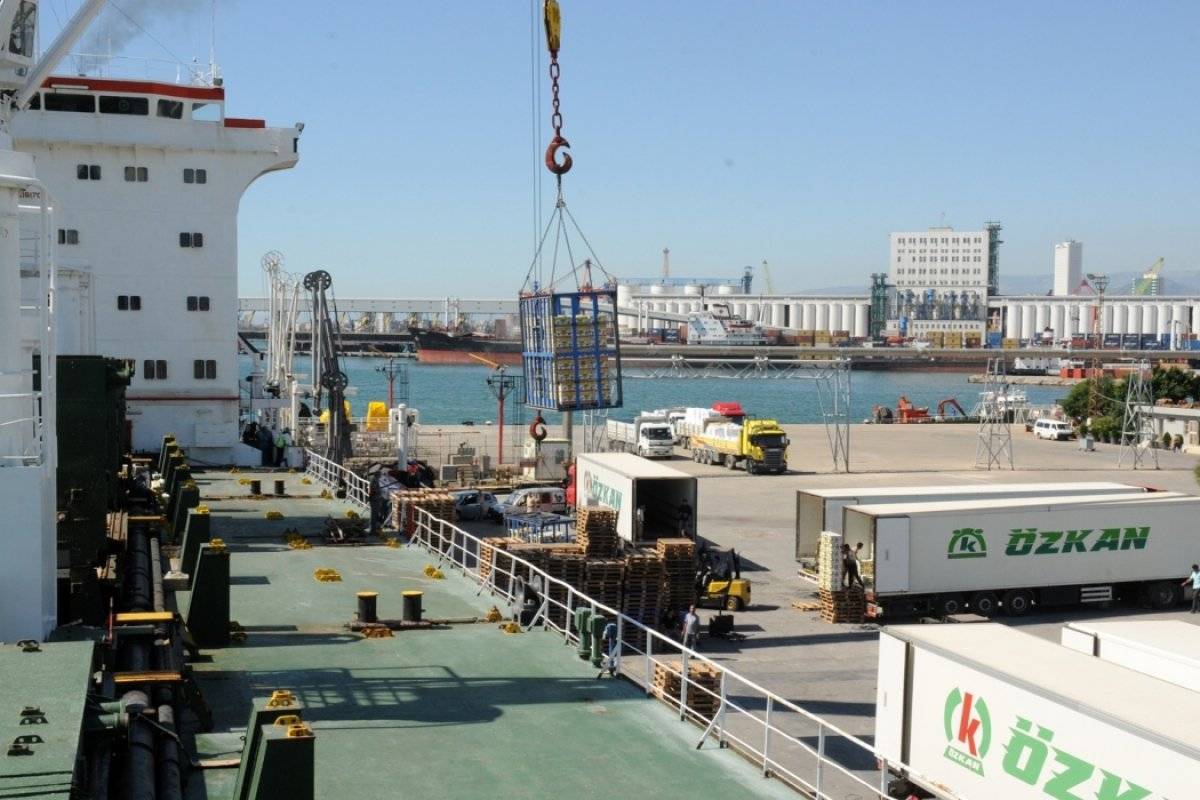 Mersin Serbest Bölge