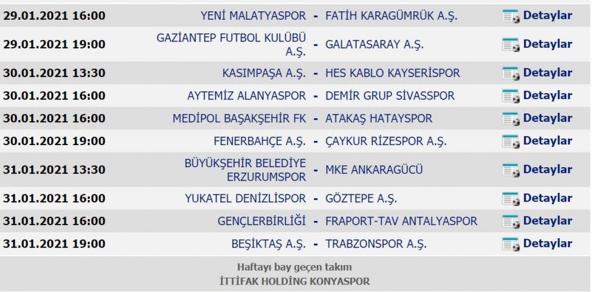 Süper Lig'in ilk yarısında puan durumu ve haftanın programı