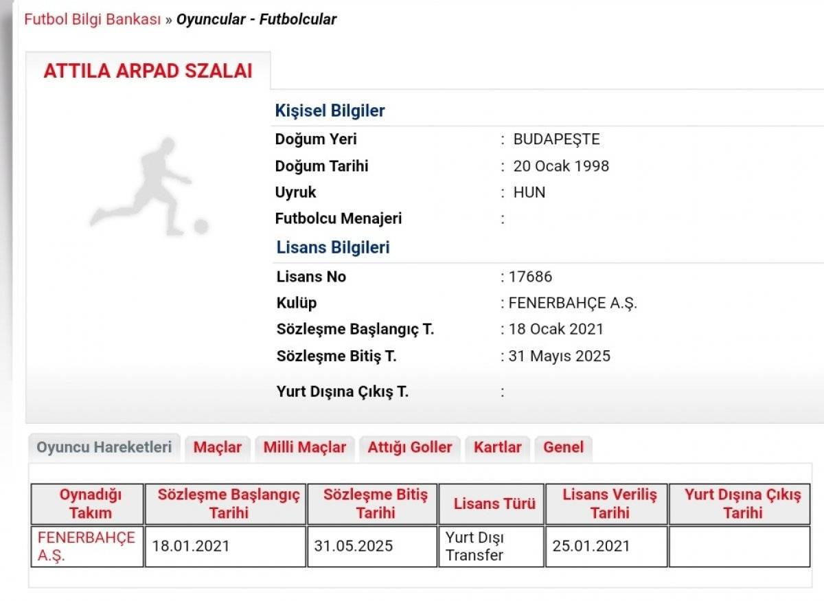 Attila Szalai'nin lisansı çıkarıldı