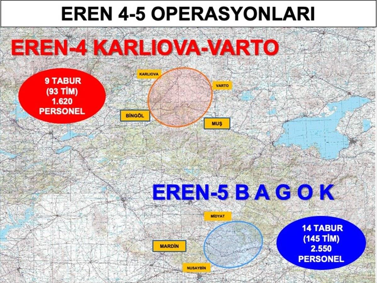 İçişleri Bakanlığı: Eren-4 ve Eren-5 operasyonları başladı