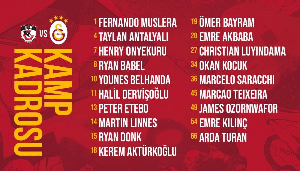 Onyekuru ve Halil, Gaziantep maçı kadrosuna alındı