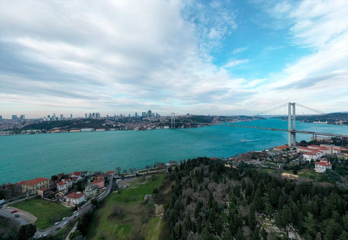 İstanbul Boğazı turkuaz