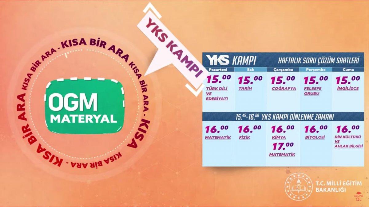 MEB YKS interaktif soru çözümleri ne zaman, nerede? YKS interaktif soru çözümü ders programı