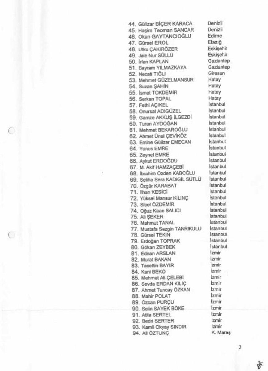 CHP'nin kapanması için AYM'ye başvuru yaptığı Uzay Ajansı