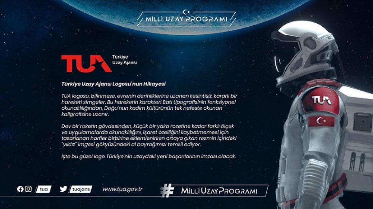 Milli Uzay Programı nedir, hedefleri nelerdir? Milli Uzay Programı hakkında bilgiler..