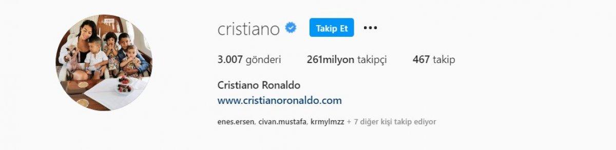 Cristiano Ronaldo 500 milyon takipçiye ulaştı