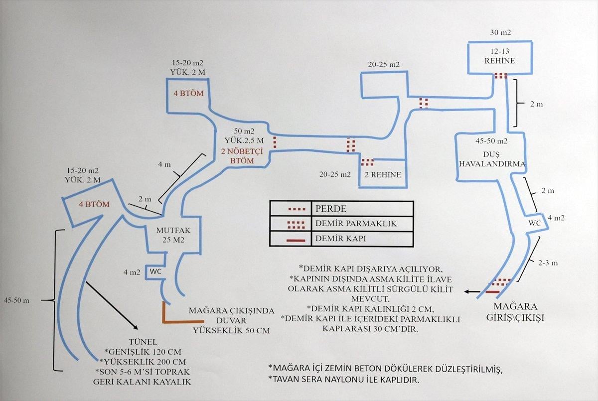 Genelkurmay Başkanı'ndan Pençe Kartal-2 Harekatının detayları
