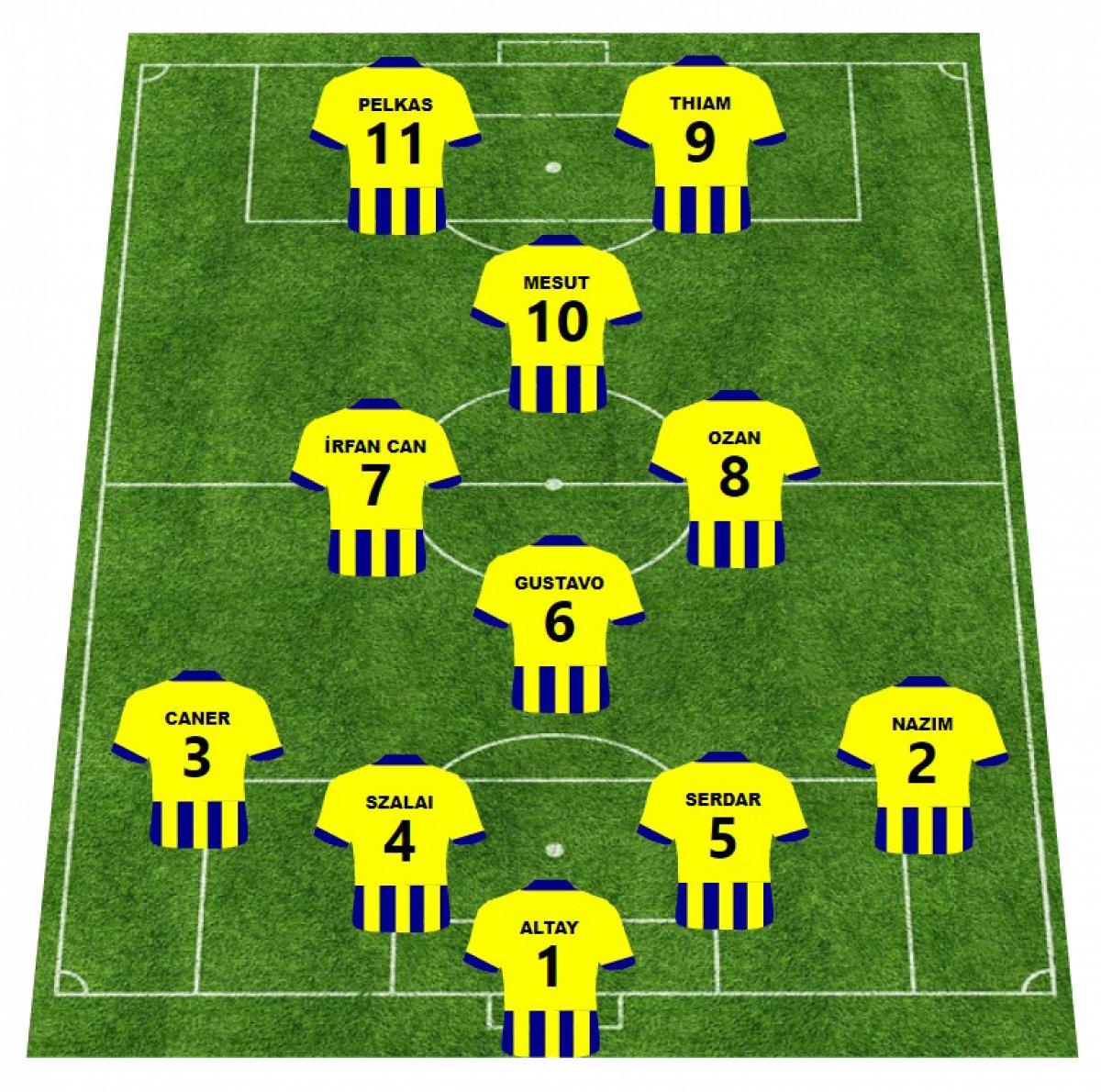 Erol Bulut'un kafasındaki sistem