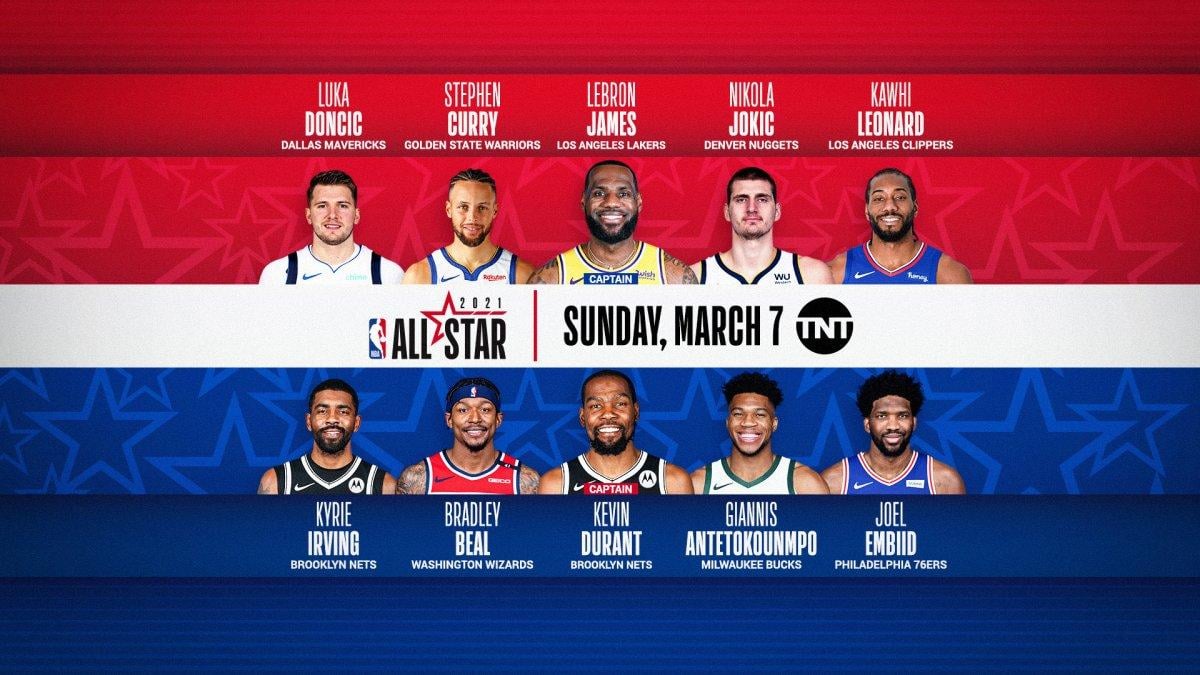 NBA All-Star ilk beşleri belli oldu