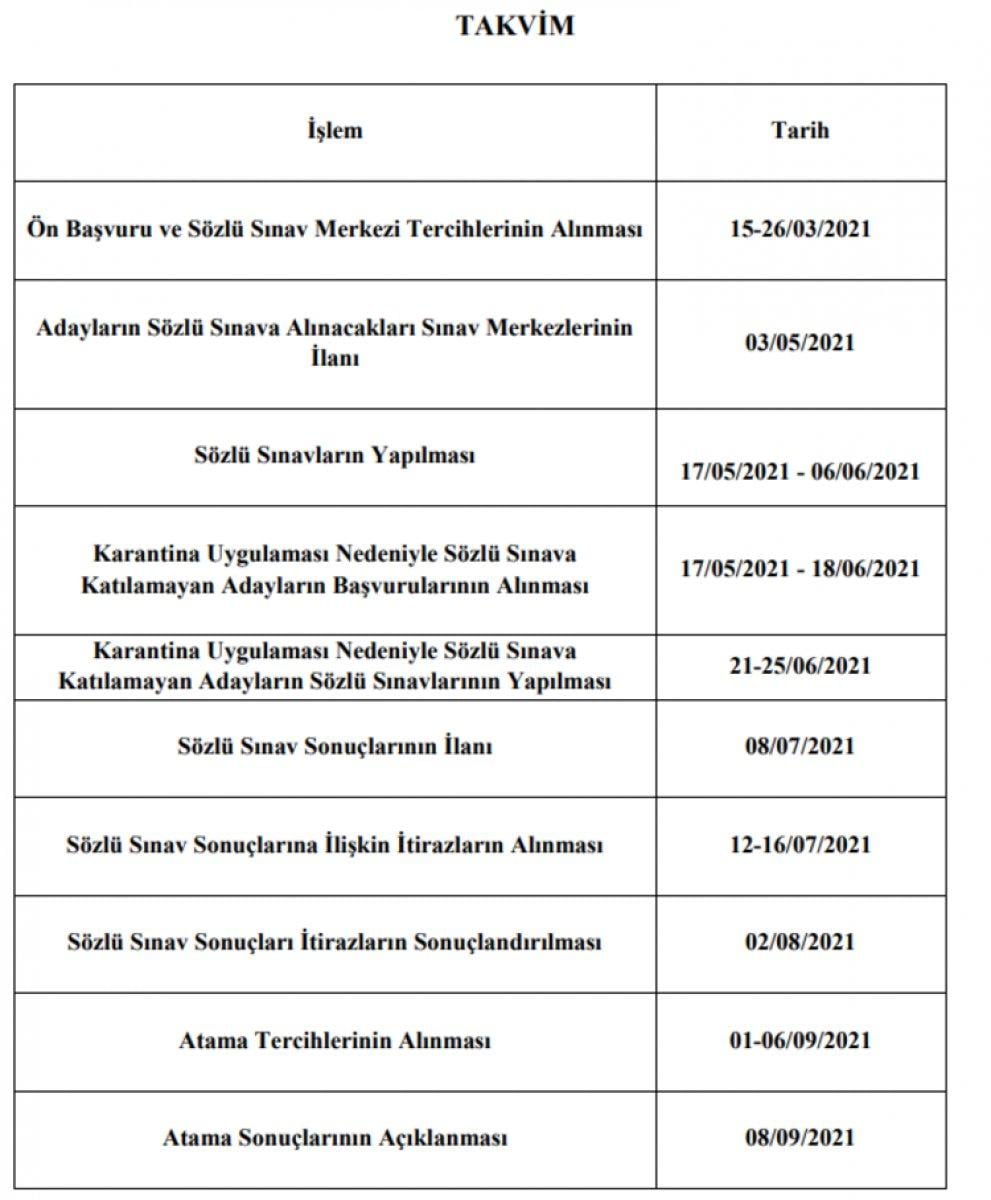 Öğretmen atamaları 2021 ne zaman yapılacak? Öğretmen atama takvimi belli oldu mu?