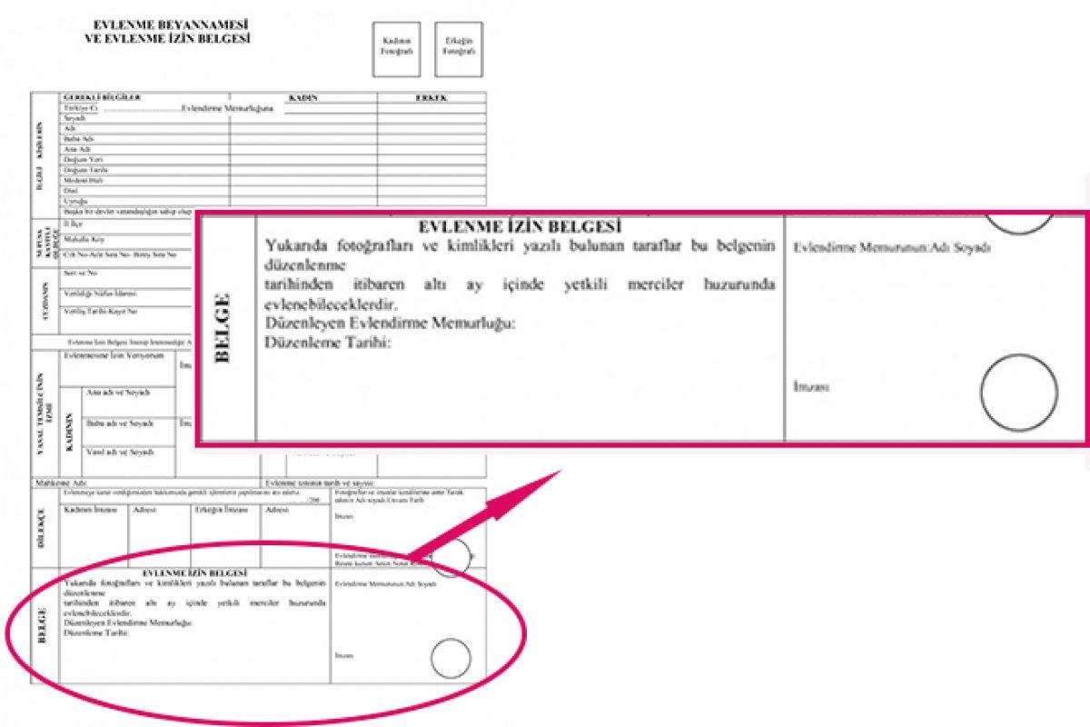 Evlilik Ehliyet Belgesi nedir, nasıl ve nereden alınır? Evlilik Ehliyet Belgesi hakkında bilgiler..