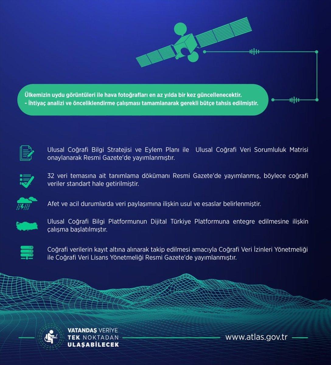 Fuat Oktay'dan Coğrafi Bilgi Sistemi Kurulu paylaşımı