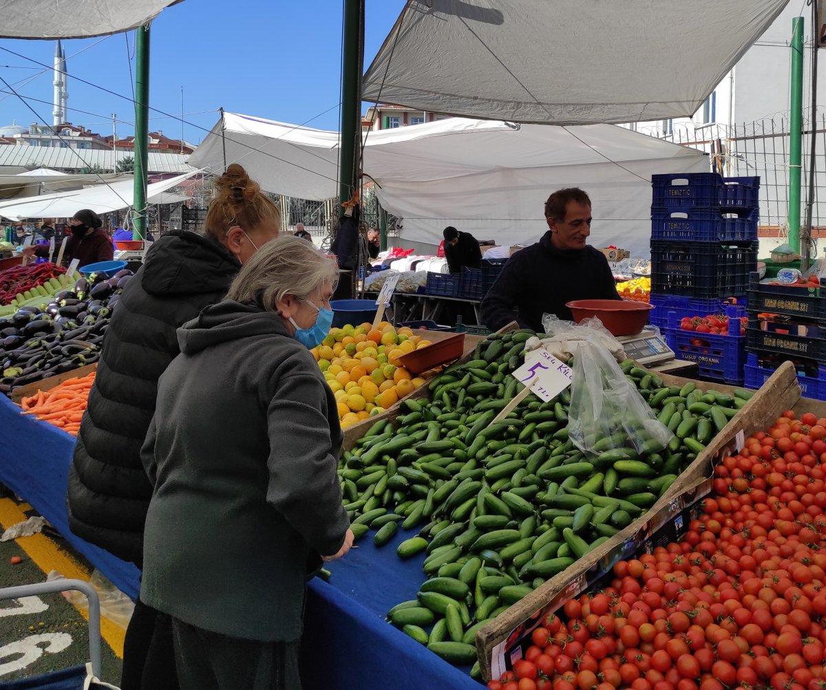 Havalar ısınınca fiyatlar düşecek