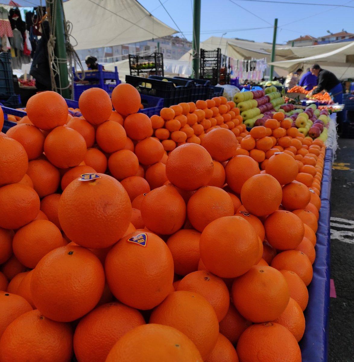 Havalar ısınınca fiyatlar düşecek