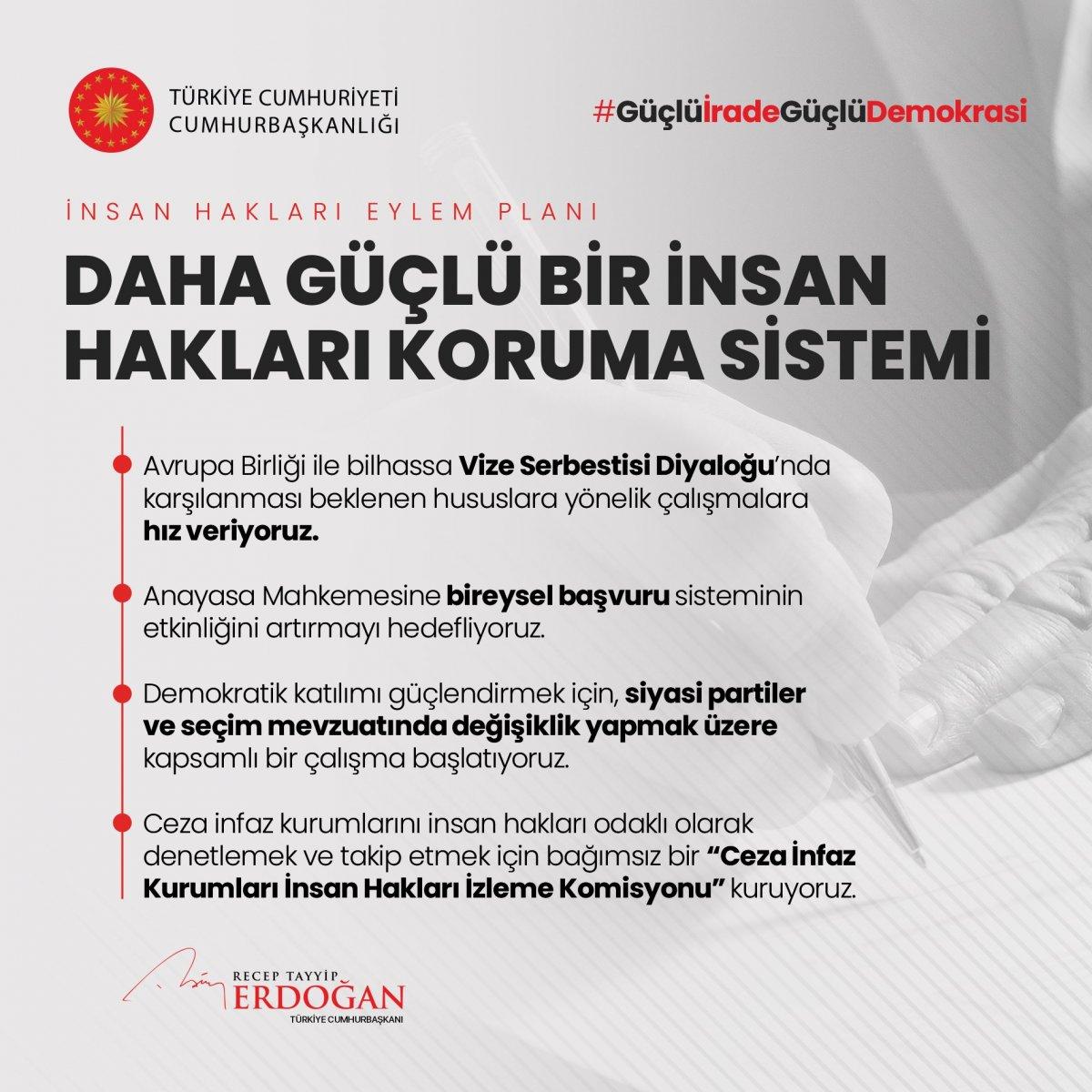 Erdoğan, İnsan Hakları Eylem Planı’nın 11 ilkesini açıkladı