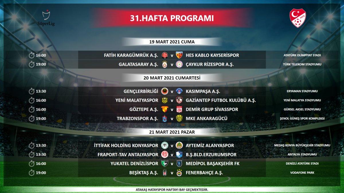 Süper Lig'de 5 haftalık program açıklandı