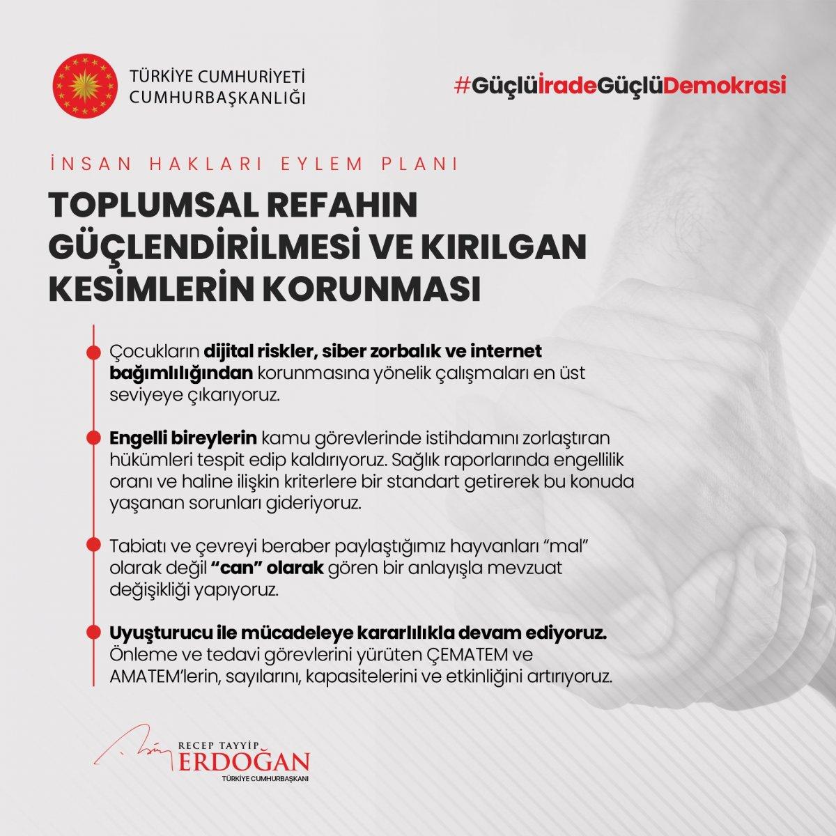 Erdoğan, İnsan Hakları Eylem Planı’nın 11 ilkesini açıkladı