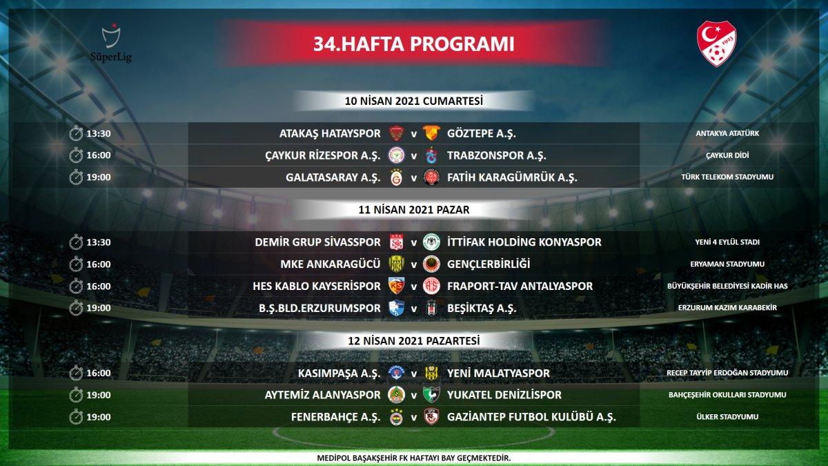 Süper Lig'de 5 haftalık program açıklandı