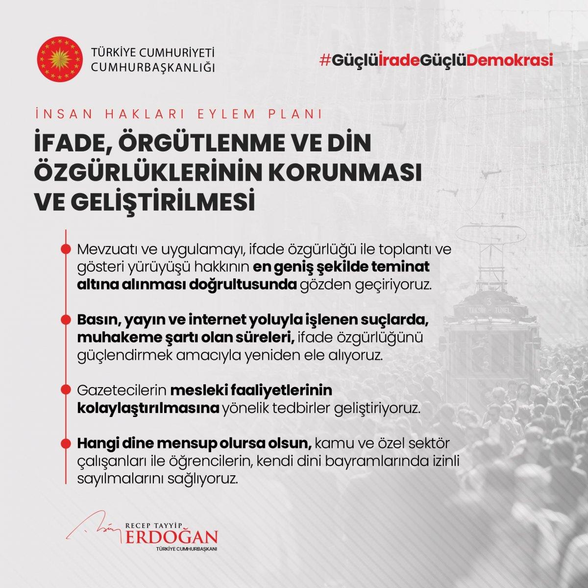 Erdoğan, İnsan Hakları Eylem Planı’nın 11 ilkesini açıkladı