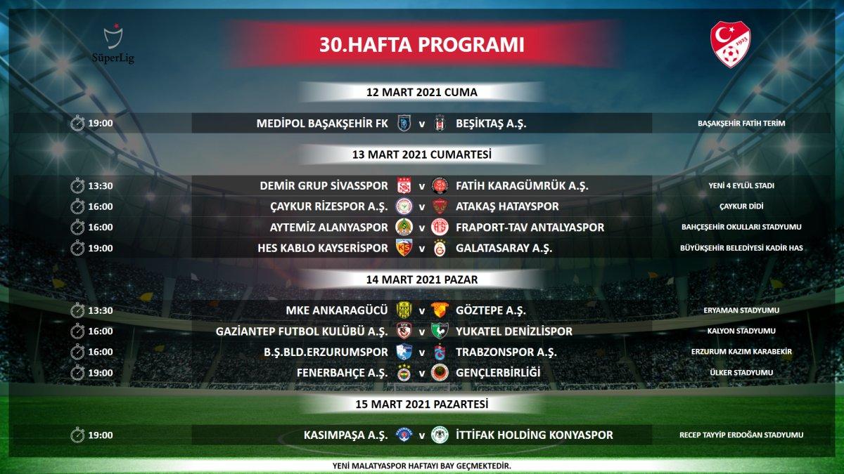 Süper Lig'de 5 haftalık program açıklandı