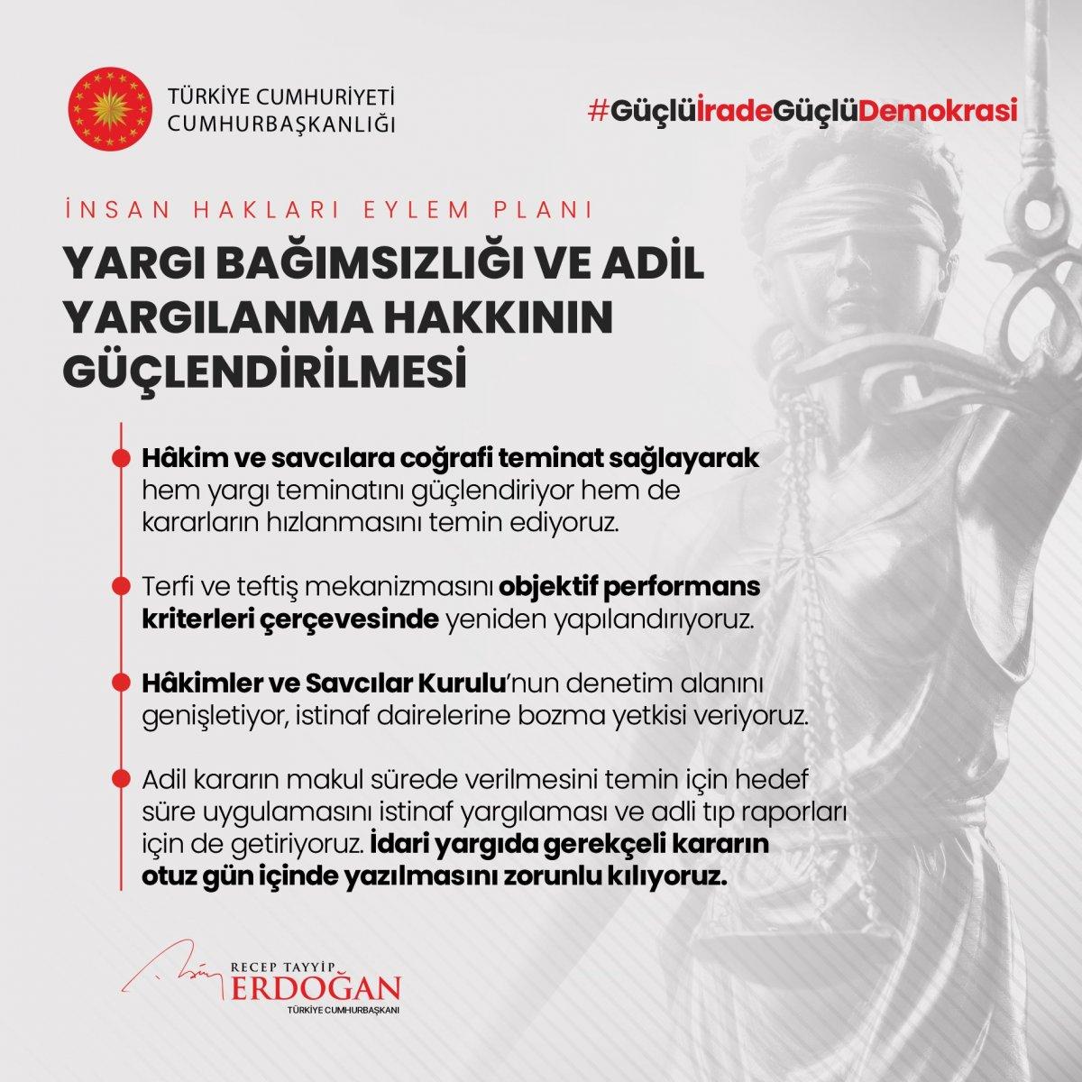 Erdoğan, İnsan Hakları Eylem Planı’nın 11 ilkesini açıkladı