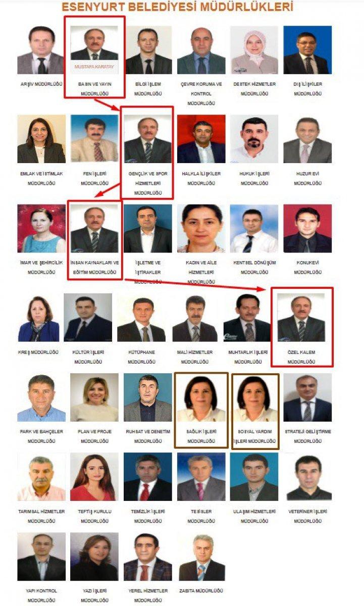 CHP'li Esenyurt Belediyesi'nde liyakatsiz atamalar