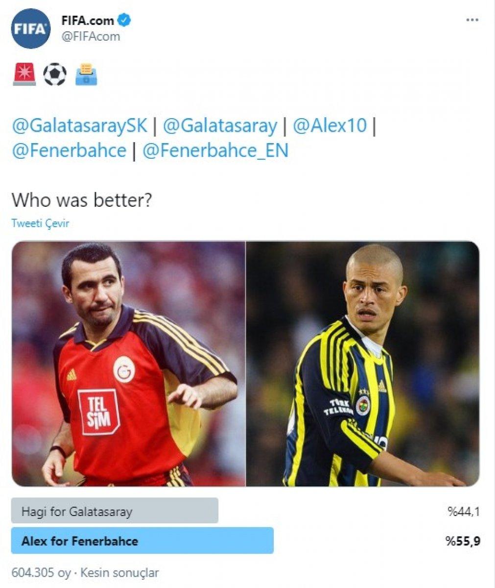 FIFA'nın oylamasını Alex kazandı