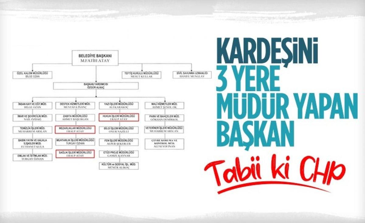 CHP'li Merkezefendi Belediyesi'nde bir kişiye 3 müdürlük verildi