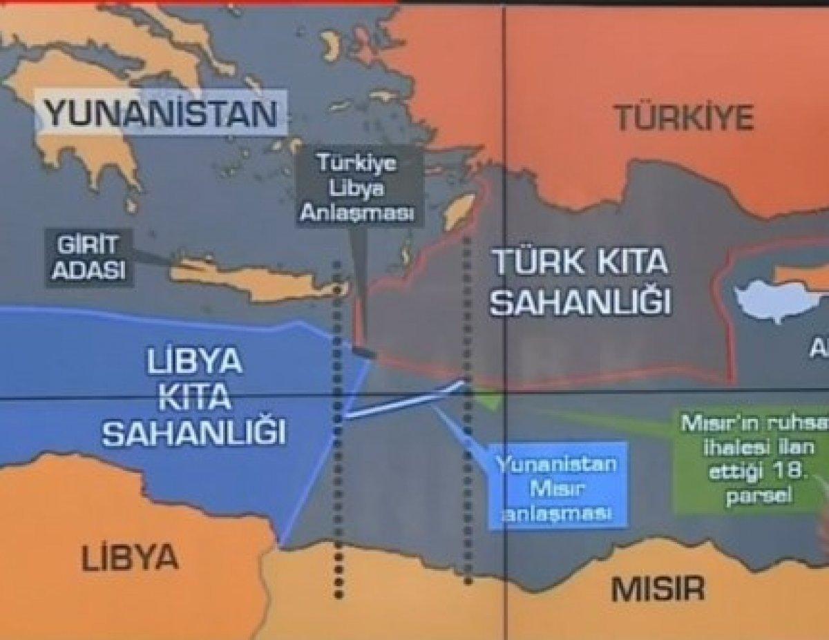 Yunanistan'ın Doğu Akdeniz paniği