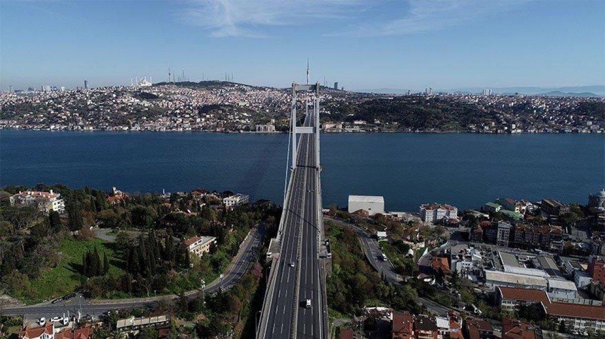 Bugün sokağa çıkma yasağı var mı? 6 Mart İstanbul'da yasak var mı, kalktı mı?