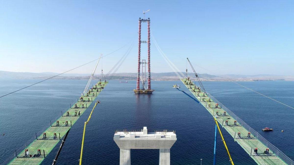 Türkiye'nin 6 projesi dünyada ilk 10'da