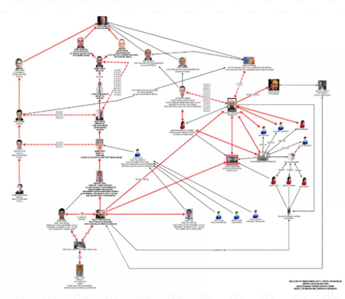 Karlov suikastı davasında karar açıklandı
