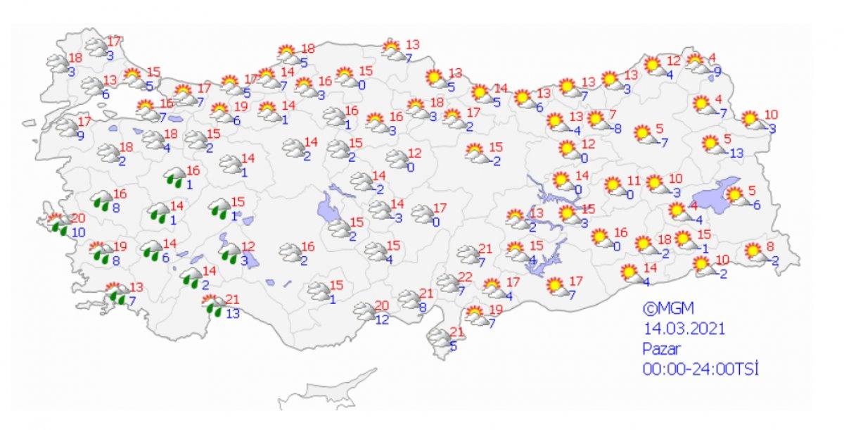 Meteoroloji'den İstanbul uyarısı