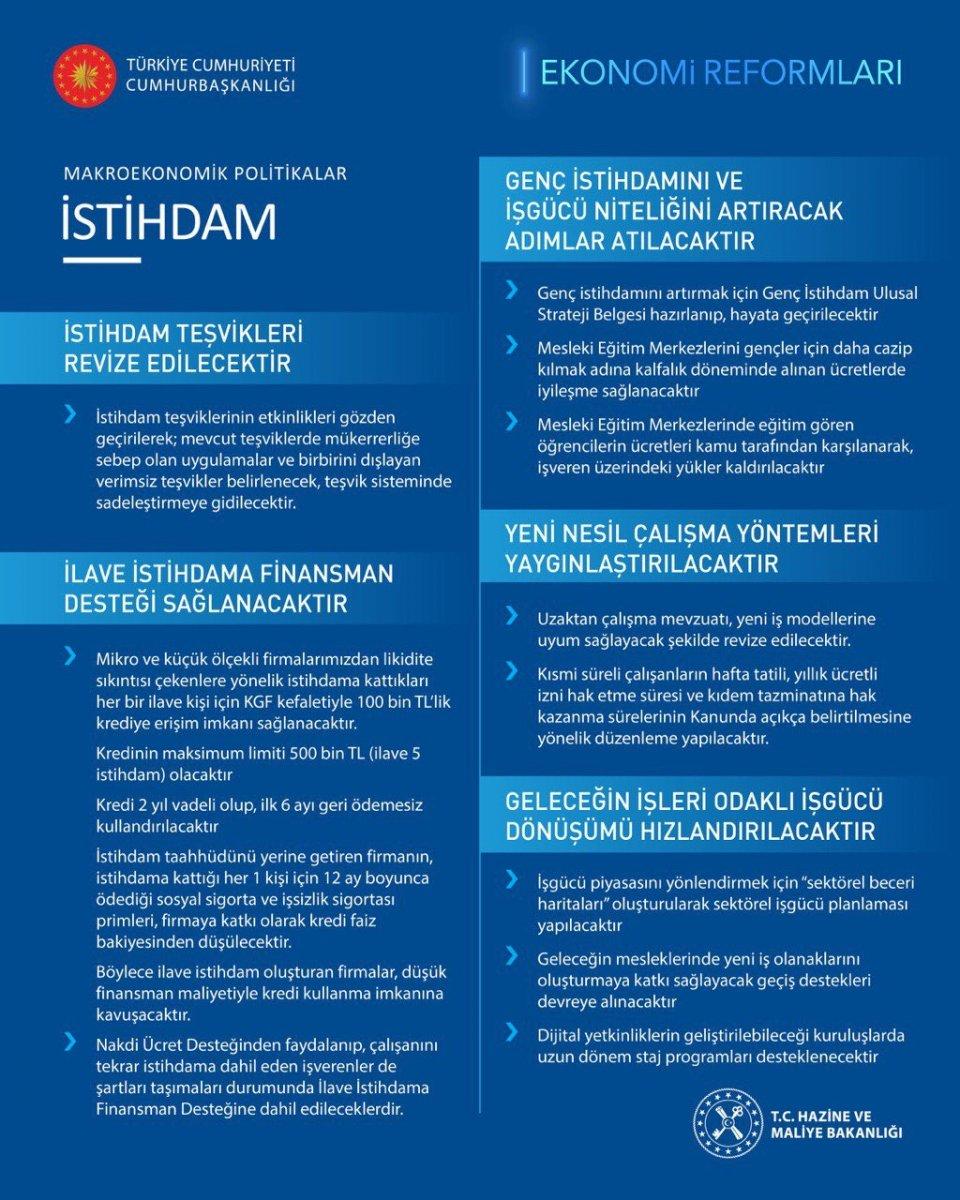 Fahrettin Altun'dan, Kemal Kılıçdaroğlu'nun 'reformlarda işsizlik yok' eleştirisine yanıt