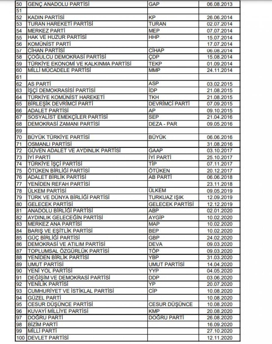 Ümit Özdağ: Türk milliyetçisi bir parti kurmaya hazırlanıyoruz
