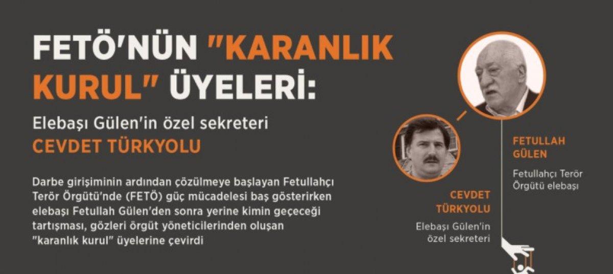 Cevdet Türkoğlu