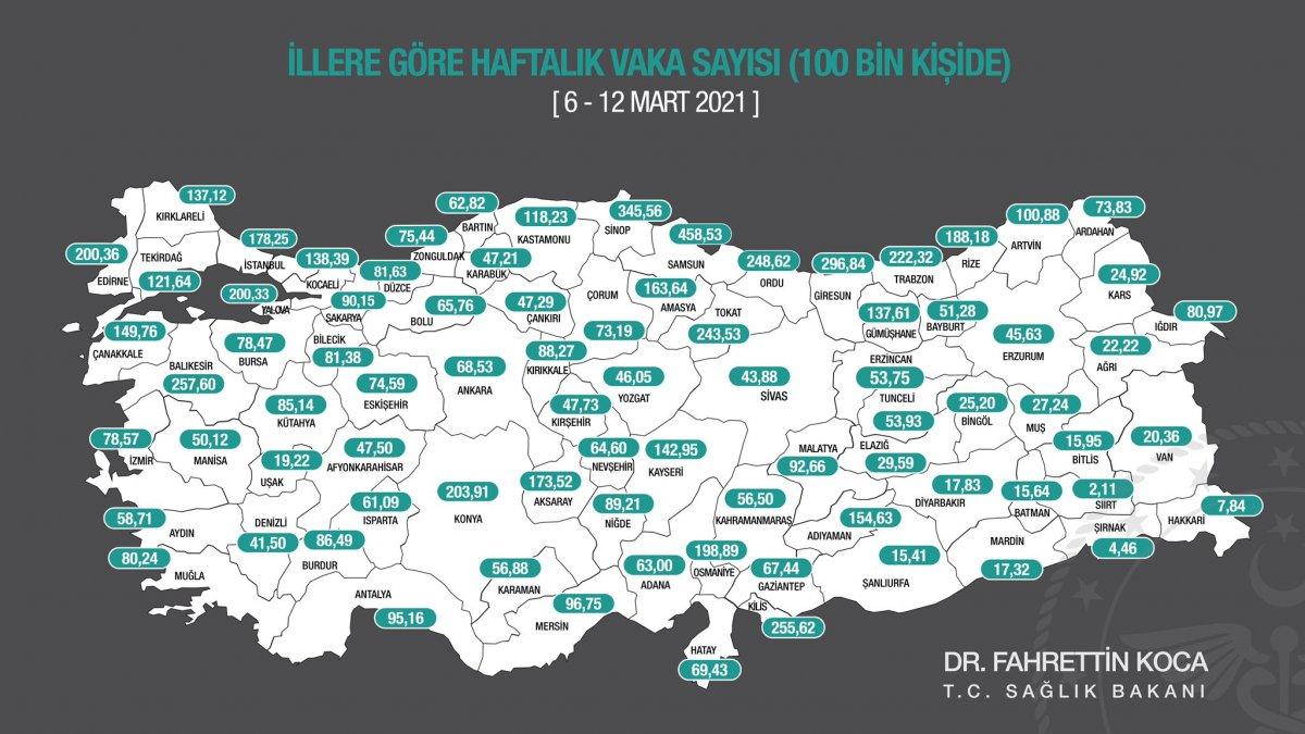 Samsun'da taziye yemeğinde 21 kişiye korona bulaştı