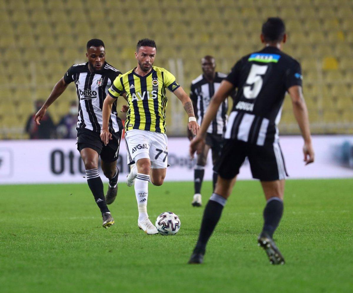 Beşiktaş - Fenerbahçe derbisine doğru