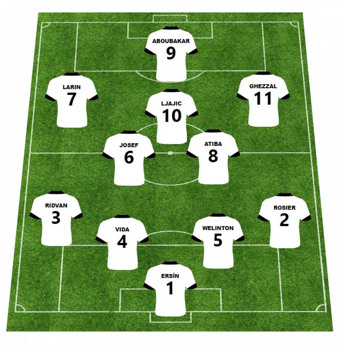 Derbi öncesi ilk 11'ler şekilleniyor