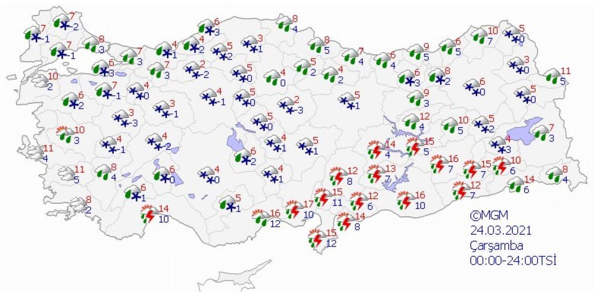 Meteoroloji uzmanlarından uyarı: Sıra dışı hava olayları yaşayacağız