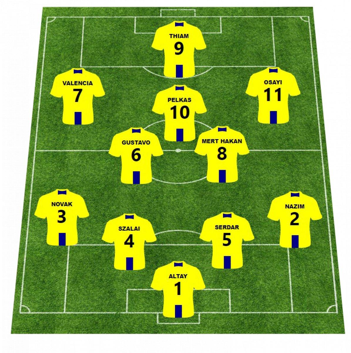 Derbi öncesi ilk 11'ler şekilleniyor